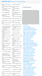 Mobile Screenshot of palesten.com